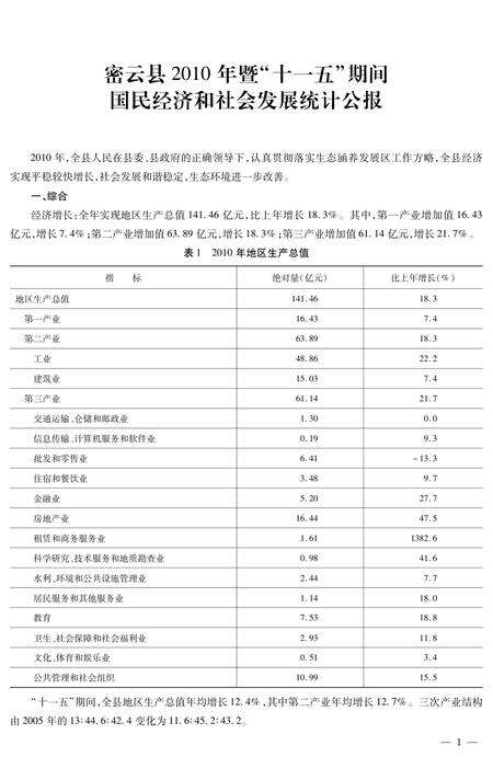 北京市密云区统计年鉴-2011.pdf电子版_北京市志预览图4