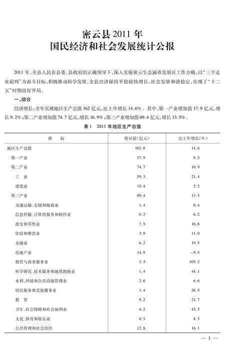 北京市密云区统计年鉴-2012.pdf电子版_北京市志预览图4