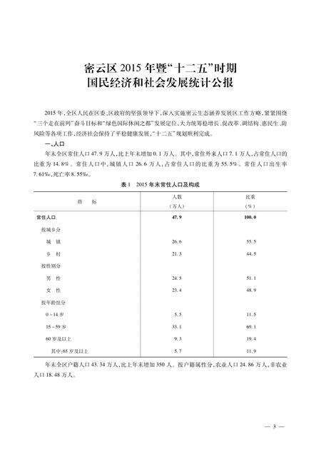 北京市密云区统计年鉴-2016.pdf电子版_北京市志预览图4
