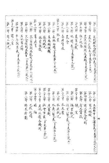 双山县一般状况.pdf电子版_吉林省志预览图4