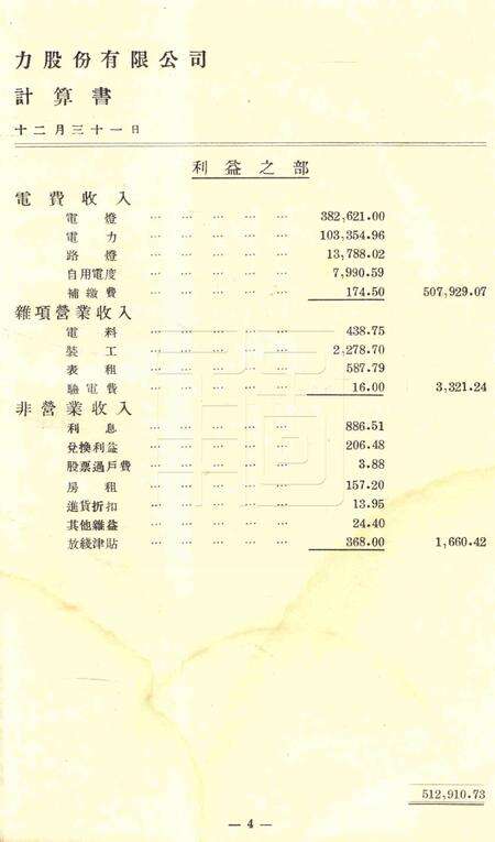 商办宁波永耀电力股份有限公司营业报告书-22届.pdf电子版_浙江省志预览图4