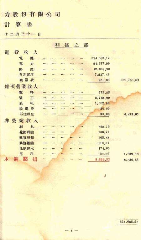 商办宁波永耀电力股份有限公司营业报告书-24届.pdf电子版_浙江省志预览图4
