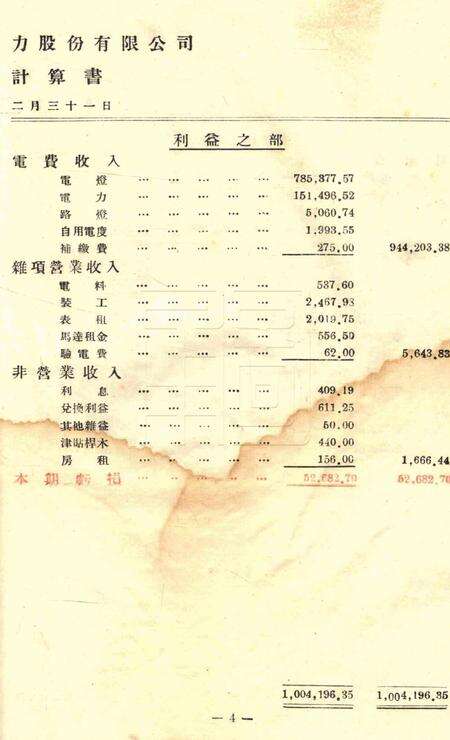 商办宁波永耀电力股份有限公司营业报告书-26届.pdf电子版_浙江省志预览图4