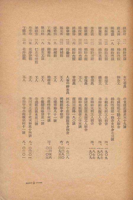 天津市第二届各界妇女代表大会代表名录-1952.8.pdf电子版_天津市志预览图4