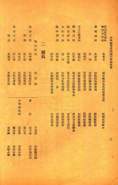 宁波市鄞县小学教育暑期讲习会报告书 [宁波市鄞县小学教育暑期讲习会 编]1930.pdf电子版_浙江省志预览图4
