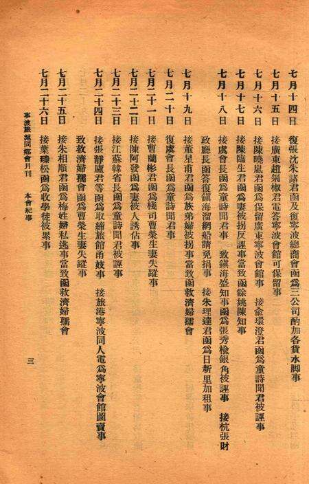 宁波旅沪同乡会会刊-10期.pdf电子版_浙江省志预览图4