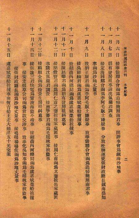 宁波旅沪同乡会会刊-11期.pdf电子版_浙江省志预览图4