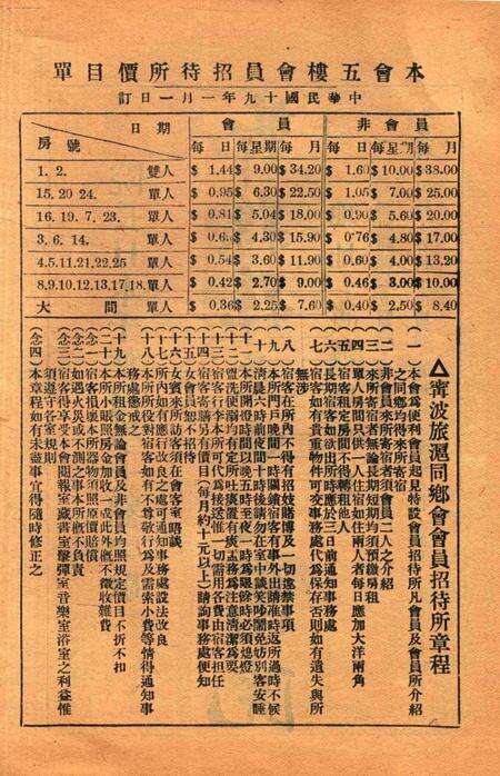 宁波旅沪同乡会会刊-94期.pdf电子版_浙江省志预览图4