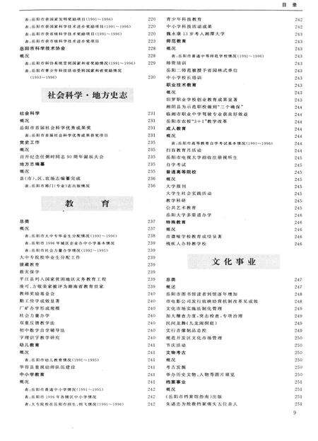 岳阳年鉴（1997）.pdf电子版_四川省志预览图4