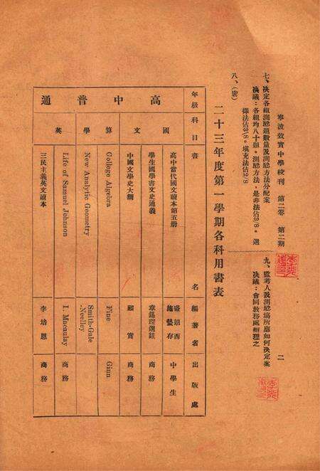 效实中学校刊-002卷2期.pdf电子版_浙江省志预览图4