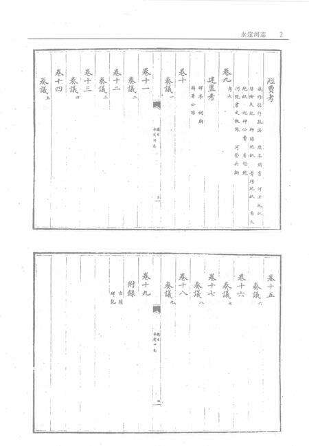 永定河志.pdf电子版_其他志预览图4