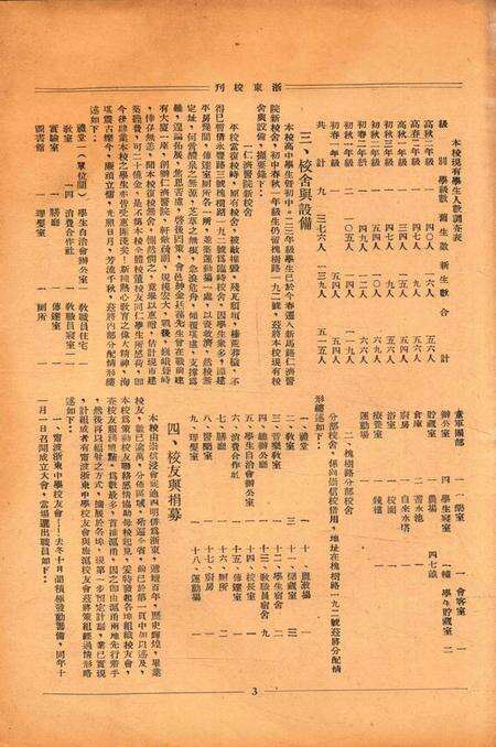 浙东校刊-复校纪念专号.pdf电子版_浙江省志预览图4
