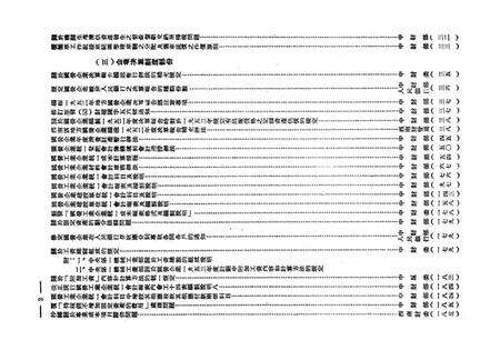 经建财务文件汇编3-西南财政管理局 编-1953.8.pdf电子版_重庆市志预览图4