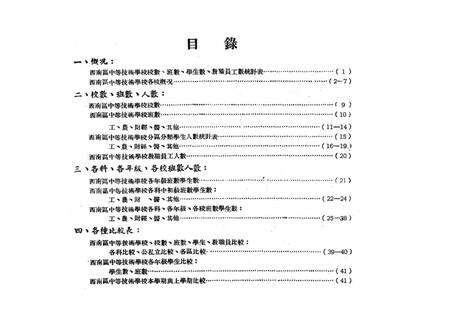 西南区中等技术学校概况-西南军政委员会文教部 编-1951.pdf电子版_重庆市志预览图4