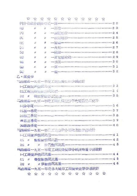西南税务统计简报第四辑-西南区税务管理局-编-1952.8.pdf电子版_重庆市志预览图4