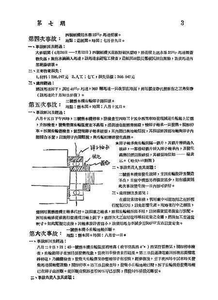 调查报告第七期-未标注-1950.pdf电子版_重庆市志预览图4