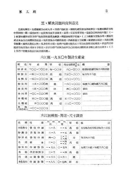 调查报告第三期-未标注-1950.8.pdf电子版_重庆市志预览图4