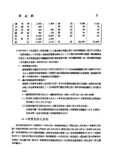 调查报告第五期-未标注-1950.9.pdf电子版_重庆市志预览图4