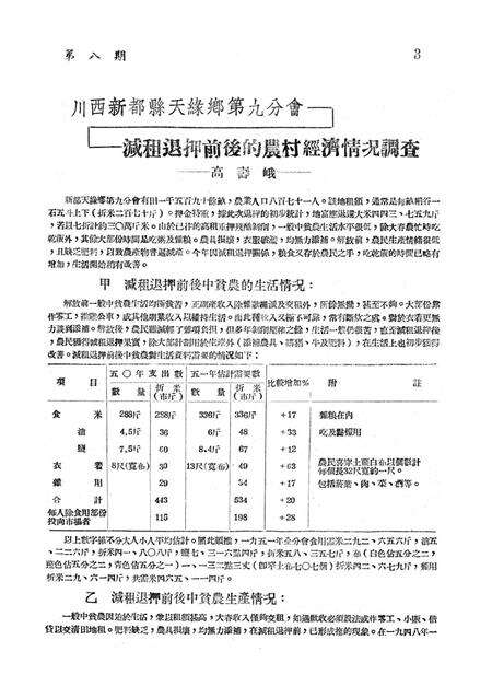 调查报告第八期西南农村经济情况典型调查专辑-未标注-1951.5.pdf电子版_重庆市志预览图4