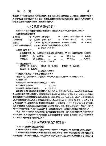 调查报告第六期-未标注-1950.9.pdf电子版_重庆市志预览图4