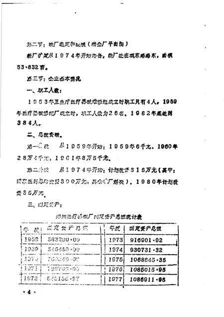 郑州医疗器械厂志.pdf电子版_河南省志预览图4