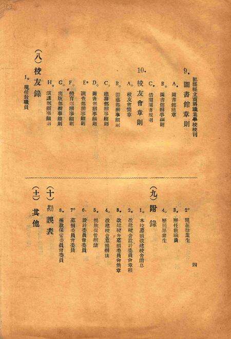 鄞县县立商科职业学校丛刊1931.10.pdf电子版_浙江省志预览图4