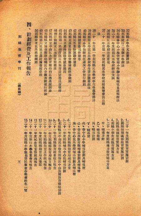 鄞县教育年刊 [鄞县教育局]-1932.pdf电子版_浙江省志预览图4