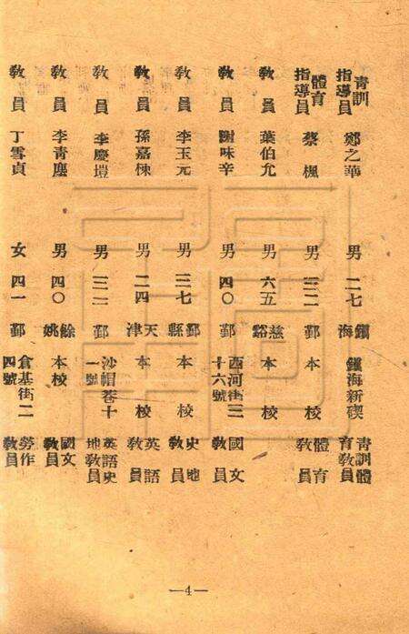 鄞县私立器贞中学初中三三级毕业同学录1944.pdf电子版_浙江省志预览图4