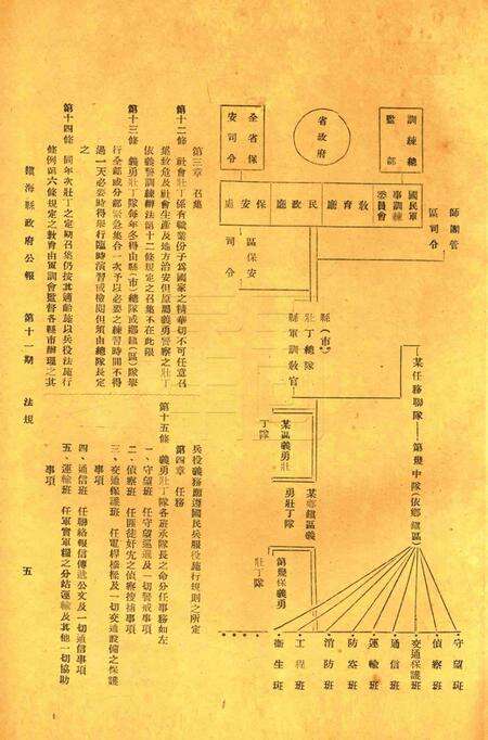 镇海县政府公报 [镇海县政府秘书室 编]-011期.pdf电子版_浙江省志预览图4