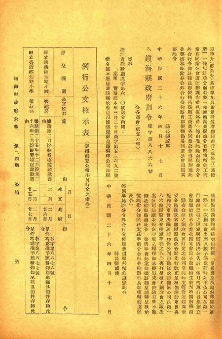 镇海县政府公报 [镇海县政府秘书室 编]-024期.pdf电子版_浙江省志预览图4