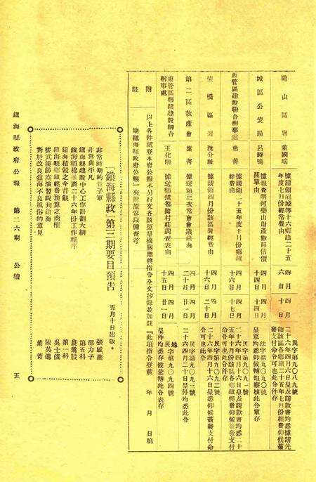 镇海县政府公报 [镇海县政府秘书室 编]-026期.pdf电子版_浙江省志预览图4