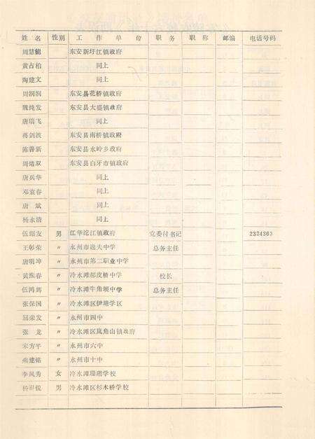 零陵农校六十年.pdf电子版_湖南省志预览图4