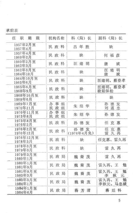零陵民政志.pdf电子版_湖南省志预览图4