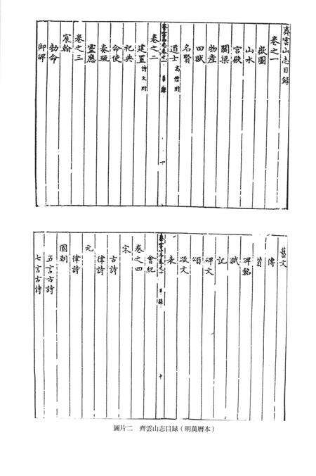 齐云山志  附二种.pdf电子版_其他志预览图4