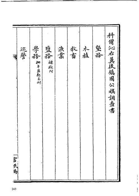 2007-哲里木盟十旗调查报告书  下.pdf电子版_内蒙古志预览图4
