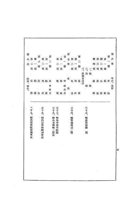 伪满康德5年建昌县一般状况.pdf电子版_辽宁省志预览图4