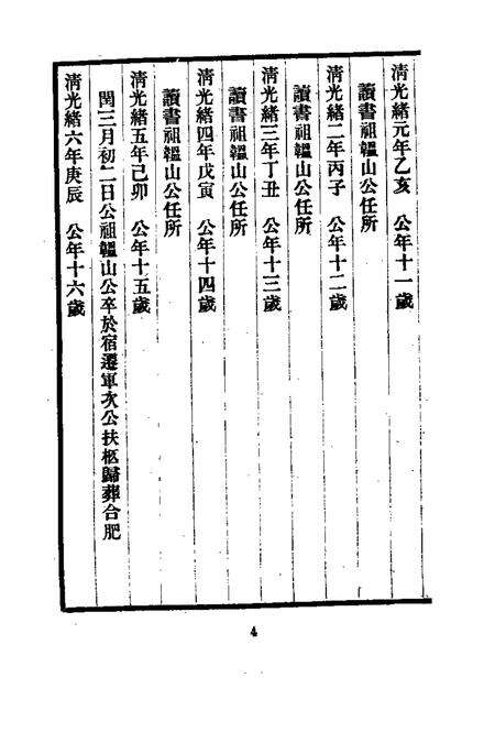 近代中国史料丛刊  653  合肥执政年谱初稿.pdf电子版_安徽省志预览图4