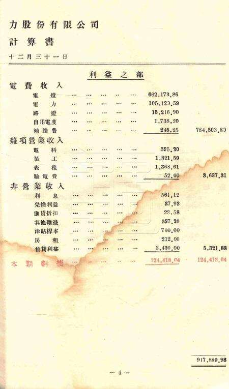 商办宁波永耀电力股份有限公司营业报告书-25届.pdf电子版_浙江省志预览图4