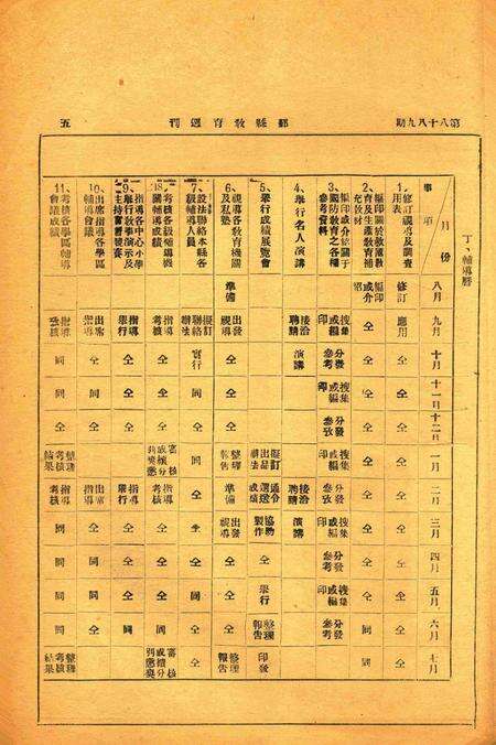 鄞县教育周刊 [鄞县县教育局 编印]-0889期.pdf电子版_浙江省志预览图4