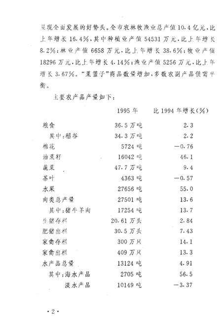 -余姚市统计年鉴  1995年.pdf电子版_浙江省志预览图4