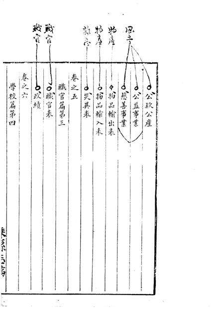 -嵊县志一  民国十年稿  地理篇  上.pdf电子版_浙江省志预览图4