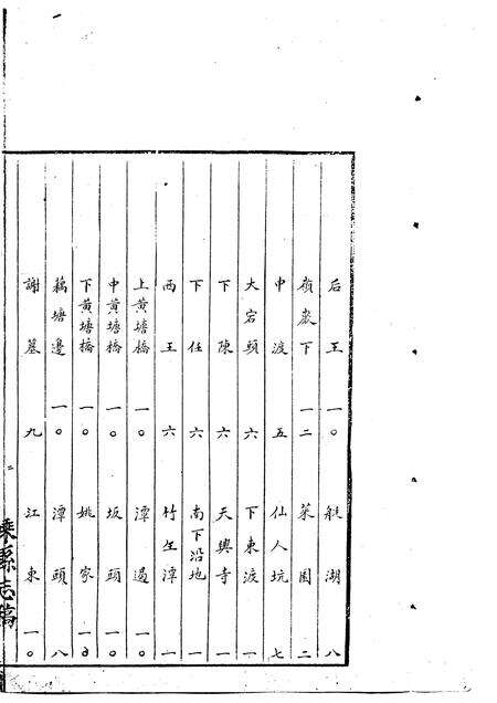 -嵊县志三  民国十年稿  地理篇  下.pdf电子版_浙江省志预览图4