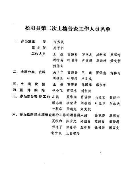 1986-浙江省松阳县土壤志.pdf电子版_浙江省志预览图4