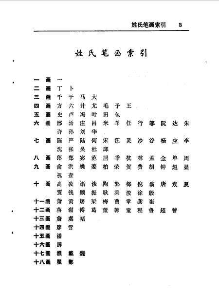 1990-海宁艺苑人物  《海宁人物资料》第3辑.pdf电子版_浙江省志预览图4