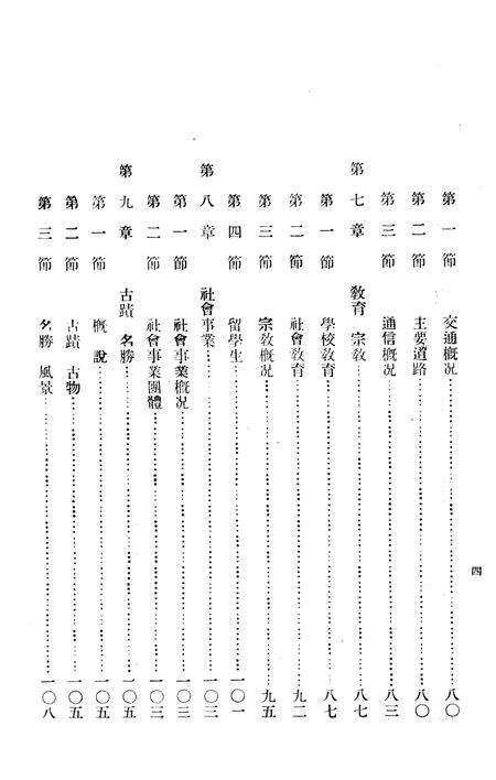 1939怀德县一般状况.pdf电子版_吉林省志预览图4