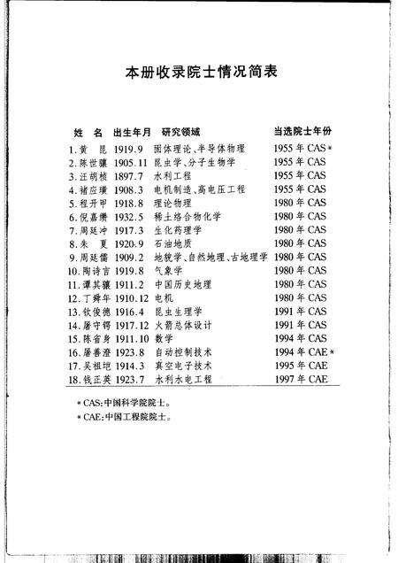2000-嘉兴市文史资料  第6辑  嘉兴骄子  上.pdf电子版_浙江省志预览图4