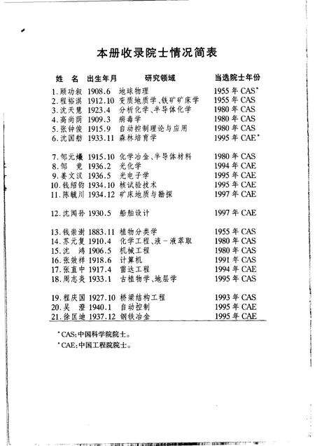 2000-嘉兴市文史资料  第6辑  嘉兴骄子  下.pdf电子版_浙江省志预览图4