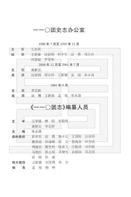 一一〇团志.pdf电子版_新疆维吾尔自治区志预览图4