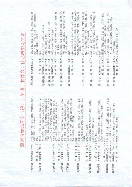 2007-温州市鹿城区水利志.pdf电子版_浙江省志预览图4