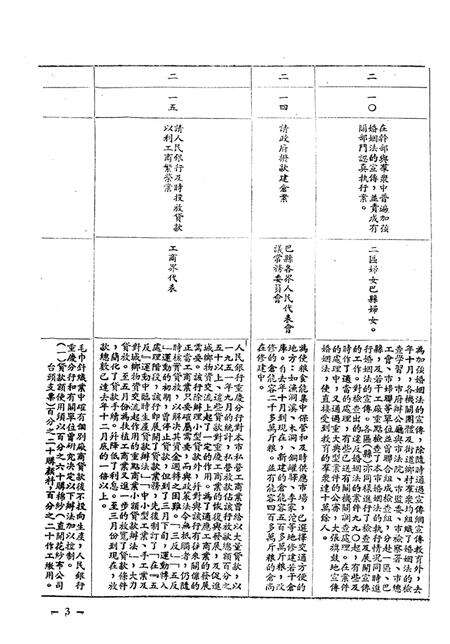一九五二年七月二十八日重庆市的第二届第三次人民代表会议提案执行情况-重庆市第三届第一次各界人民代表会议大会秘书处印-1952.7.28.pdf电子版_重庆市志预览图4